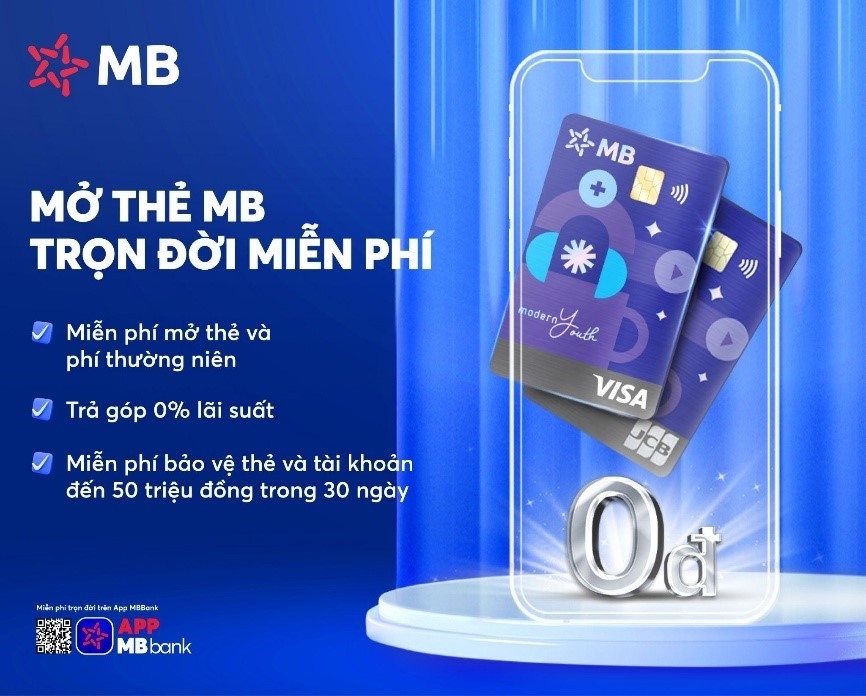 Tin ngân hàng ngày 23/6: Vay ngân hàng để mua, xây, sửa nhà… phải có phương án sử dụng vốn Tin ngân hàng ngày 23/6: Vay ngân hàng để mua, xây, sửa nhà… phải có phương án sử dụng vốn