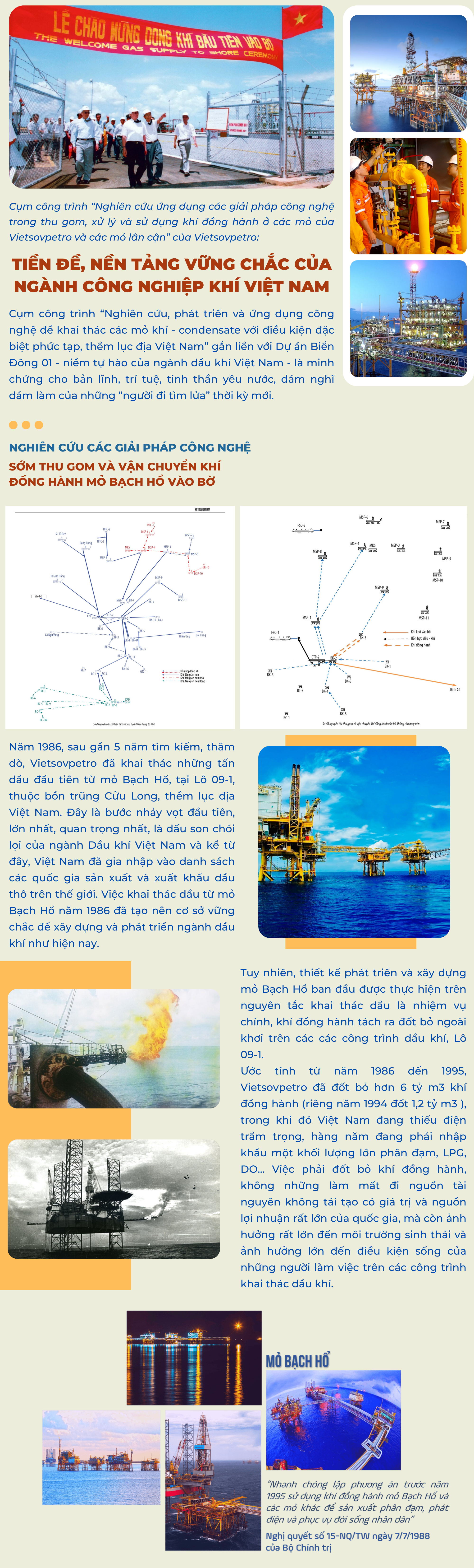 Tiền đề, nền tảng vững chắc của ngành công nghiệp Khí Việt Nam