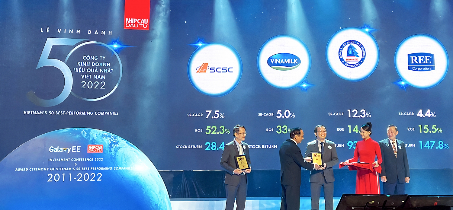 Vinamilk - Doanh nghiệp F&B duy nhất trong TOP 50 công ty kinh doanh hiệu quả nhất Việt Nam 11 năm liền Vinamilk - Doanh nghiệp F&B duy nhất trong TOP 50 công ty kinh doanh hiệu quả nhất Việt Nam 11 năm liền