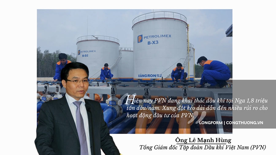 Một năm nhìn lại và bài học tự chủ  an ninh năng lượng