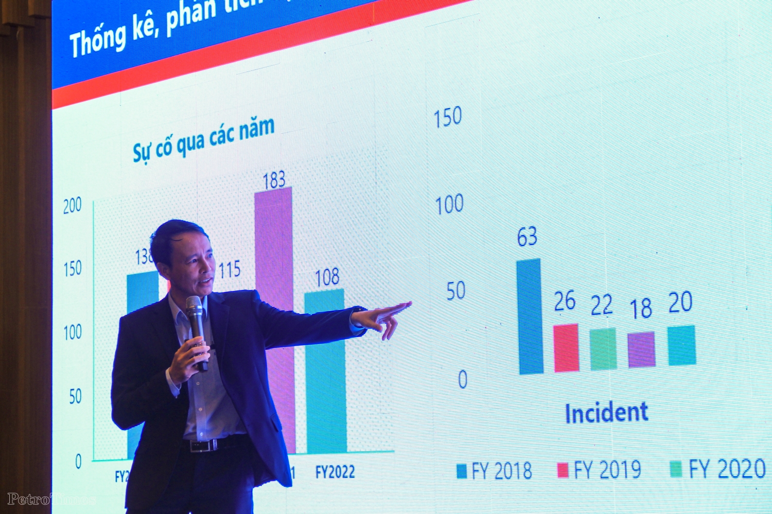 Đảm bảo an toàn tuyệt đối cho người lao động và NMLD Dung Quất "nhận diện từ sớm, ngăn chặn từ xa"