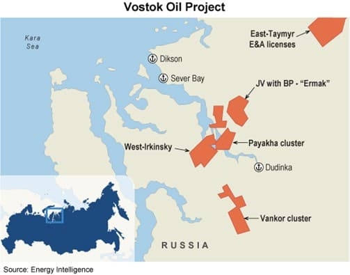 Vitol 