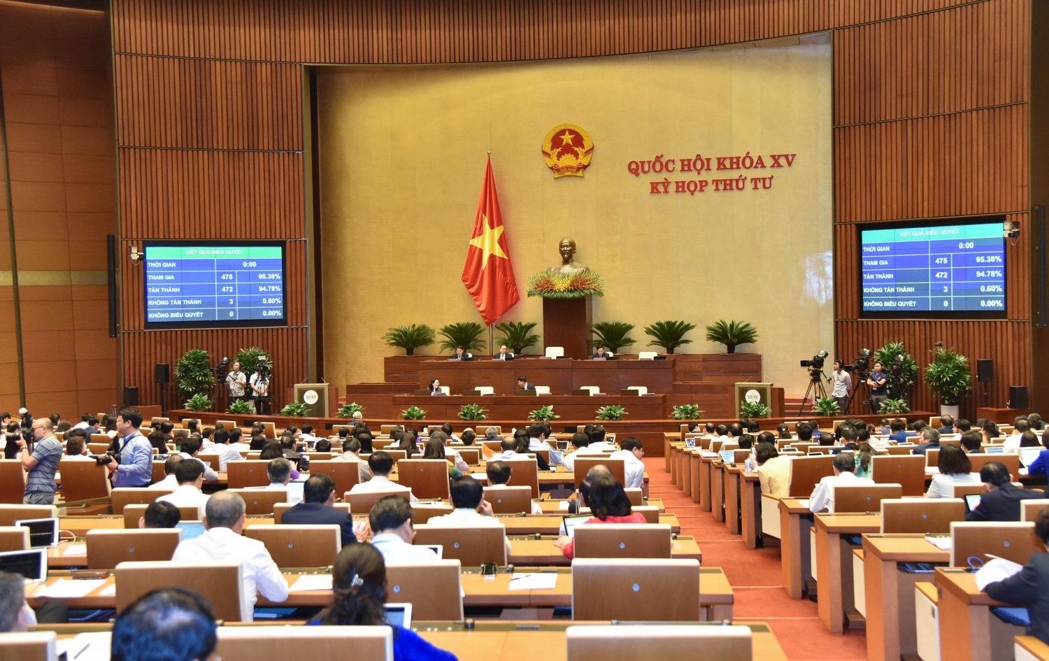 Quốc hội biểu quyết thông qua Luật Dầu khí (sửa đổi)