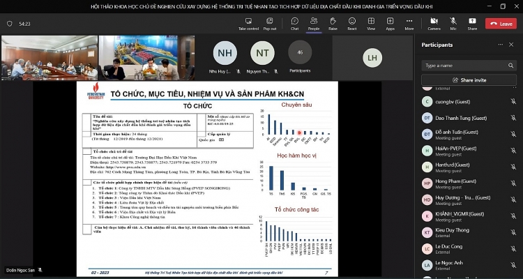 PVU tổ chức hội thảo chuyên đề ứng dụng trí tuệ nhân tạo trong đánh giá triển vọng dầu khí