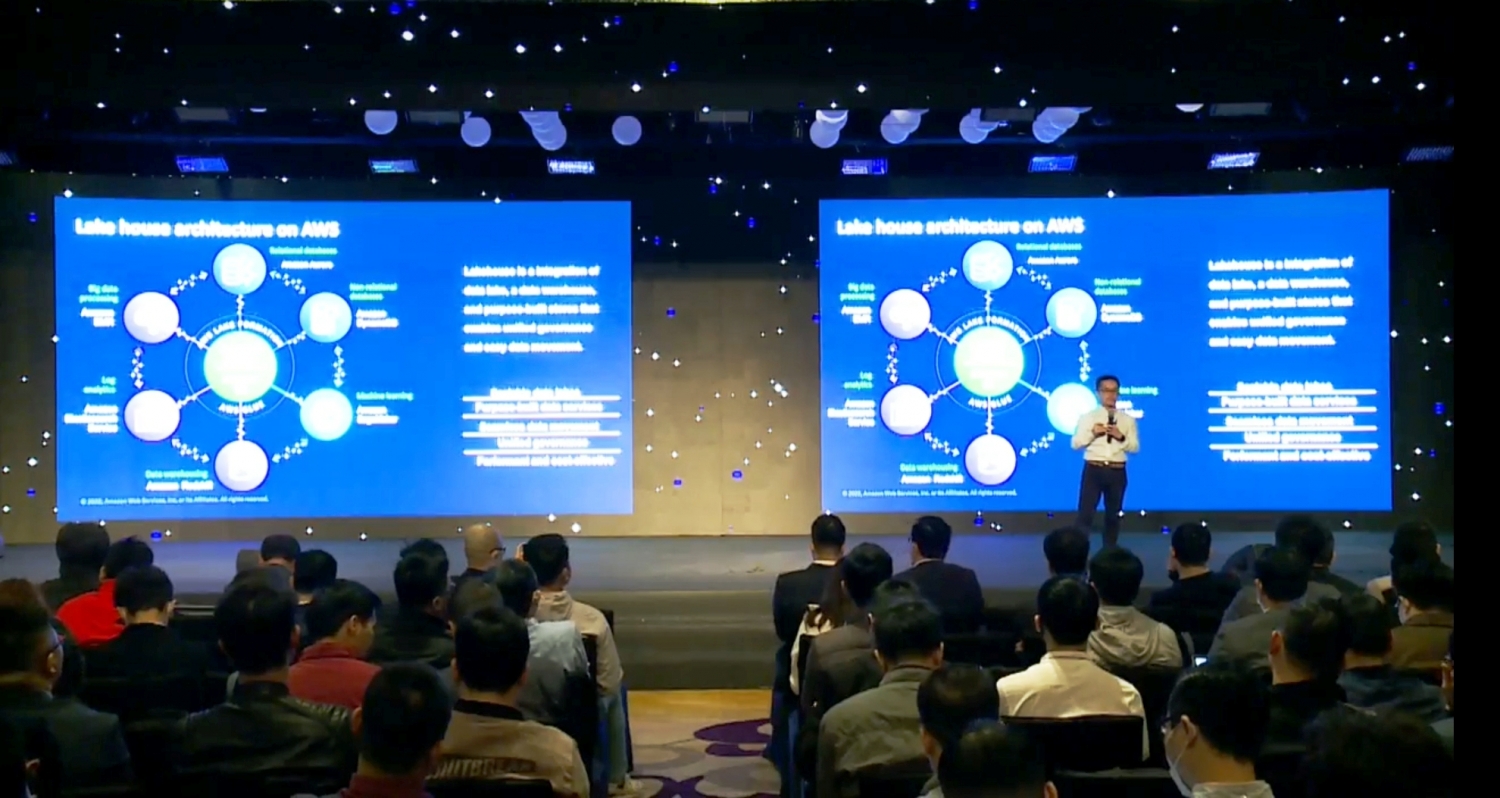 DCCI Summit 2023: Tăng tốc cho hành trình số DCCI Summit 2023: Tăng tốc cho hành trình số