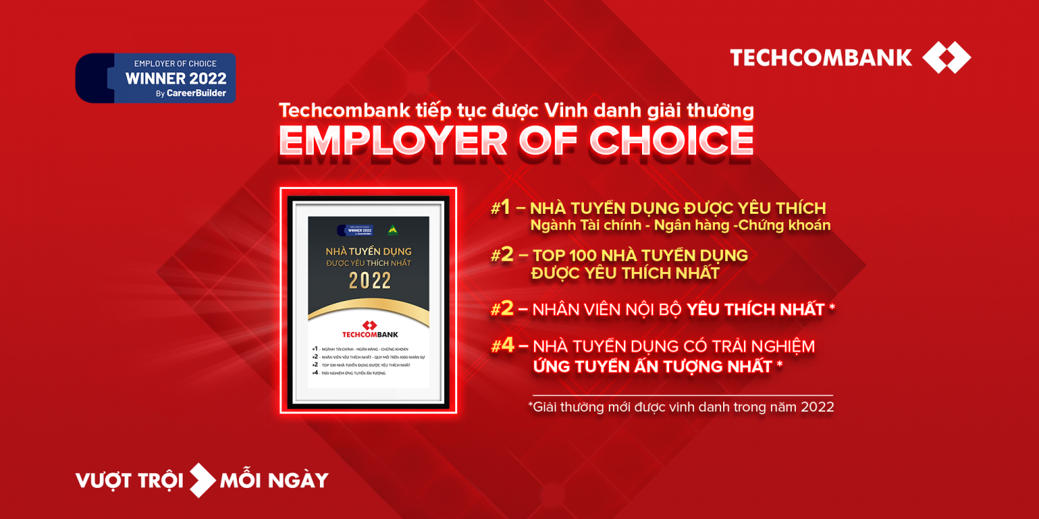 Techcombank dẫn đầu “Top 100 Nhà tuyển dụng được yêu thích nhất”  hai năm liên tiếp