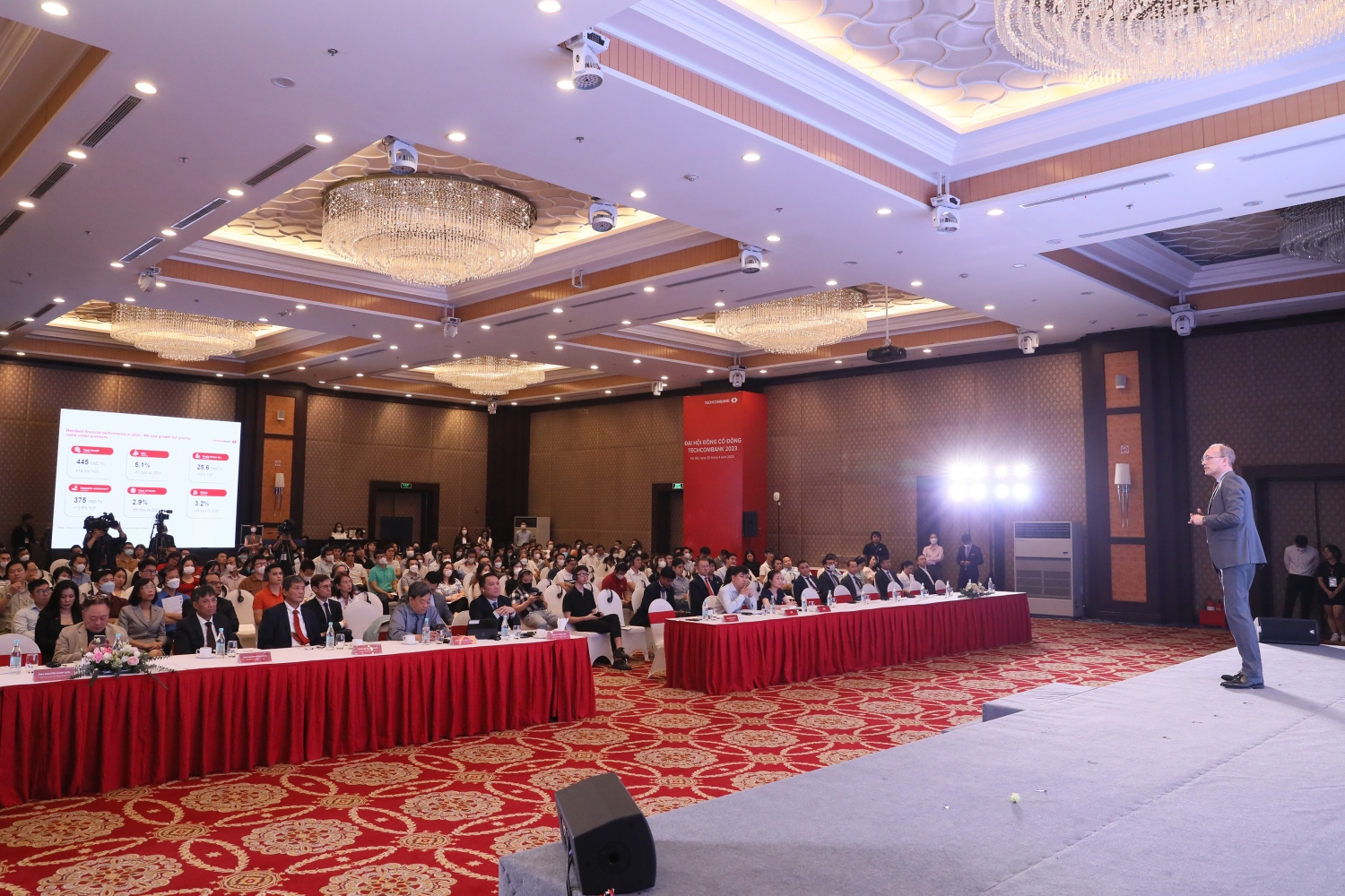 Đại hội đồng cổ đông Techcombank 2023: Đồng thuận cao với mục tiêu  kinh doanh bền vững, gia tăng vị thế dẫn đầu trong chuyển đổi số