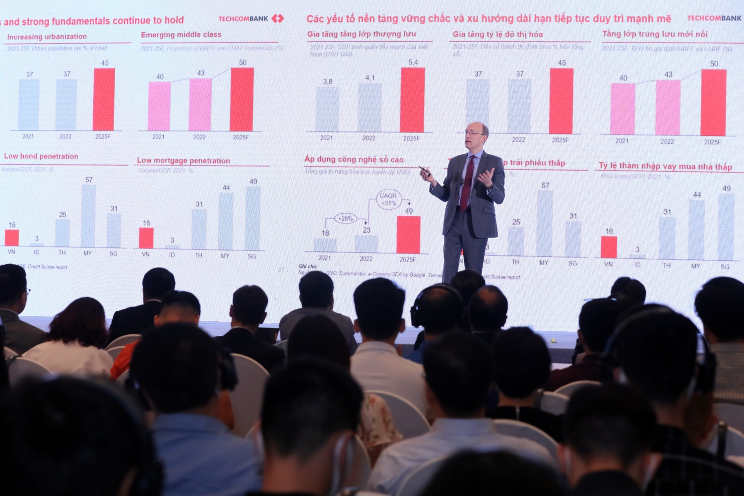 Đại hội đồng cổ đông Techcombank 2023: Đồng thuận cao với mục tiêu  kinh doanh bền vững, gia tăng vị thế dẫn đầu trong chuyển đổi số