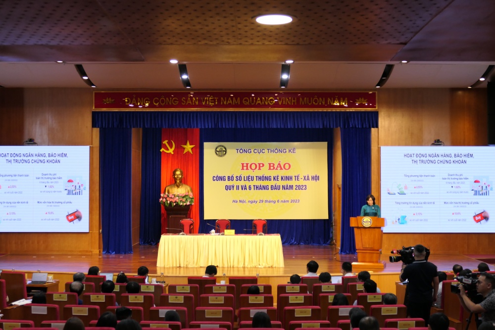 Tăng trưởng GDP quý II/2023 không đạt kỳ vọng, gần chạm đáy trong 13 năm Tăng trưởng GDP quý II/2023 không đạt kỳ vọng, gần chạm đáy trong 13 năm