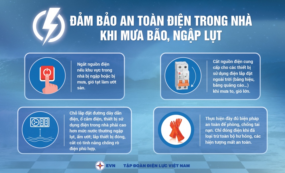 Một số lưu ý về an toàn điện khi mưa bão, ngập lụt