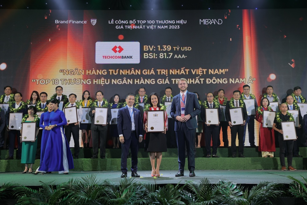 Phát triển bền vững đóng vai trò trọng tâm đối với thành công của Techcombank trong tương lai