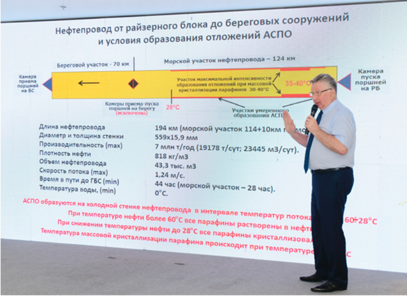 Vietsovpetro tổ chức hội thảo về giải pháp vận hành an toàn hệ thống đường ống ngầm các công trình dầu khí