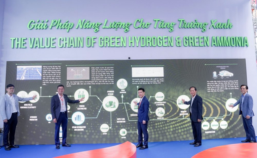 Thử nghiệm các phương thức hiển thị kỹ thuật số có khả năng tương tác hiện đại Thử nghiệm các phương thức hiển thị kỹ thuật số có khả năng tương tác hiện đại