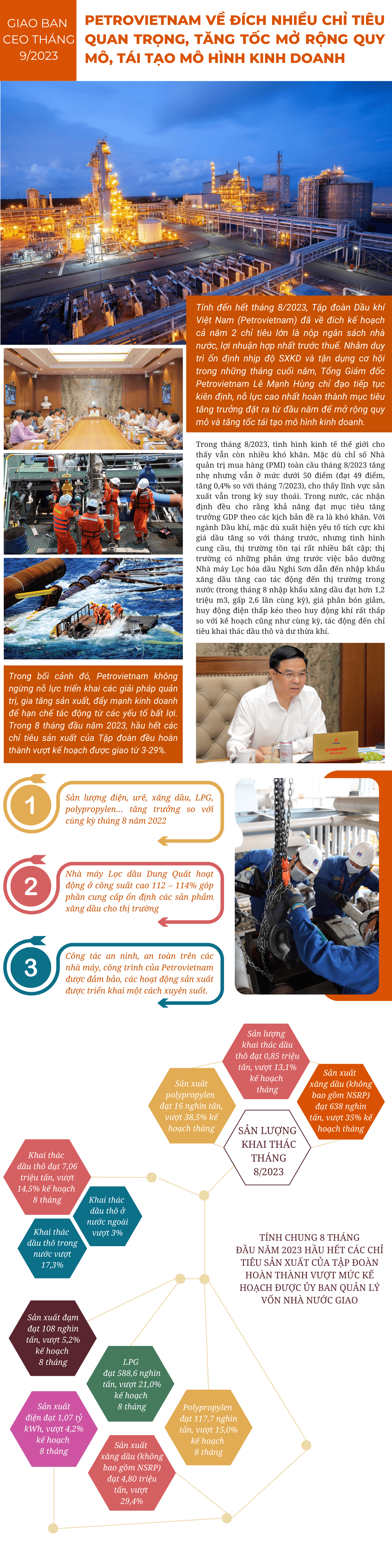 [P-magazine] Petrovietnam về đích nhiều chỉ tiêu quan trọng, tăng tốc mở rộng quy mô, tái tạo mô hình kinh doanh