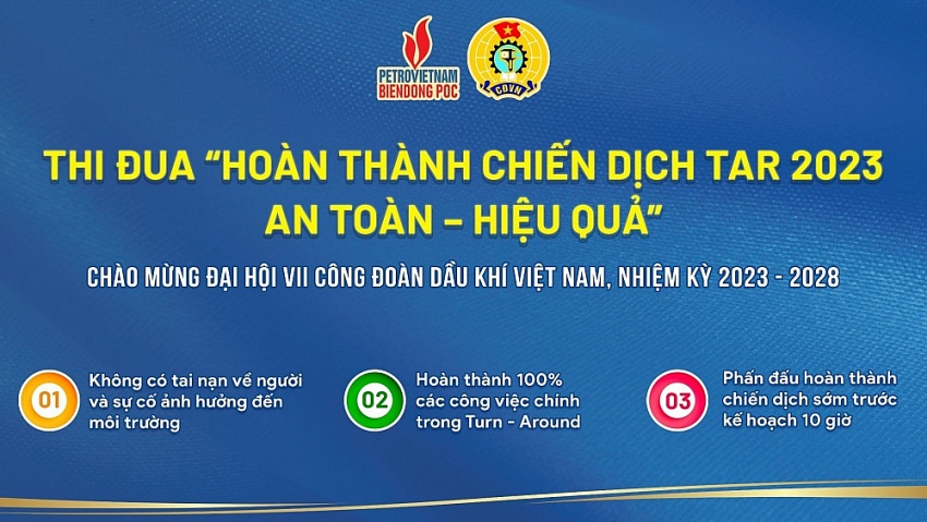 BIENDONG POC triển khai chiến dịch TAR năm 2023