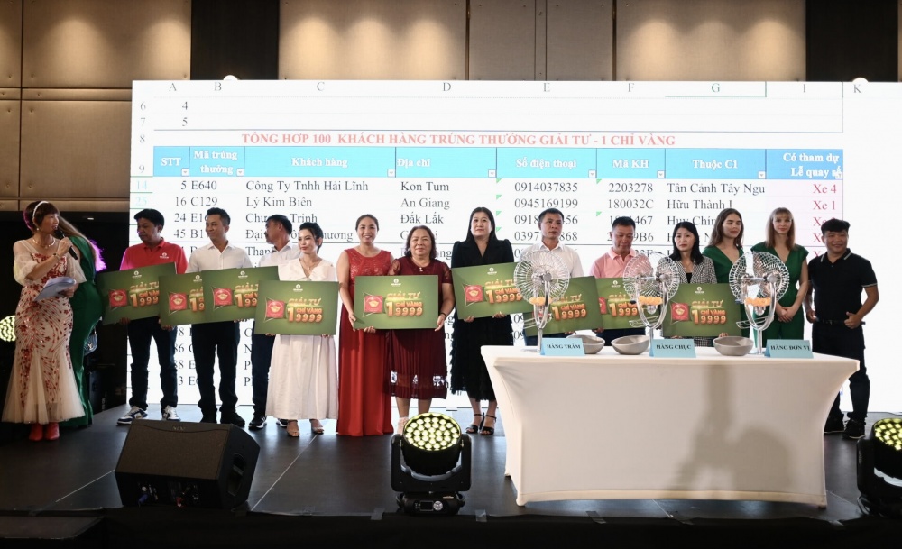 Phân bón Cà Mau: “Đón Mùa Vàng - Rước Xe Sang 2023”