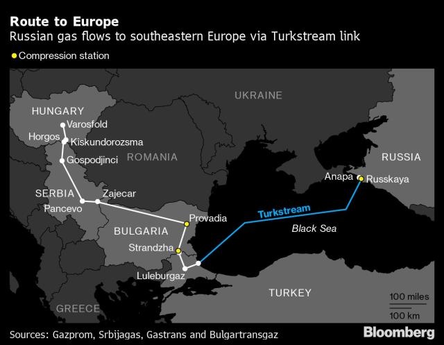 Bulgaria tăng thuế vận chuyển khí đốt từ Nga, Đông Nam châu Âu lâm nguy