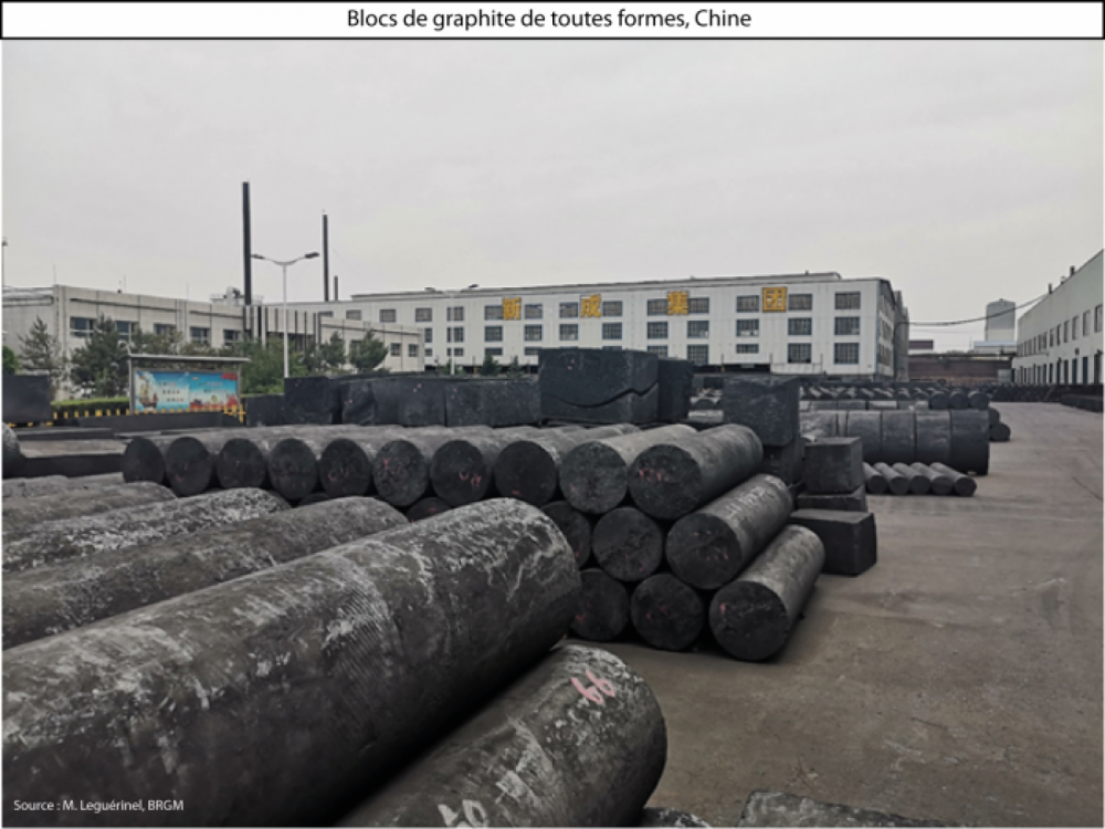 Kim loại hiếm, Trung Quốc tiếp tục hạn chế xuất khẩu Kim loại hiếm, Trung Quốc tiếp tục hạn chế xuất khẩu