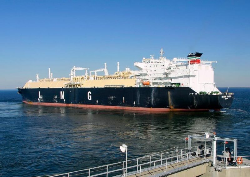 Phân tích chiến lược thị trường của các nhà cung cấp LNG Phân tích chiến lược thị trường của các nhà cung cấp LNG