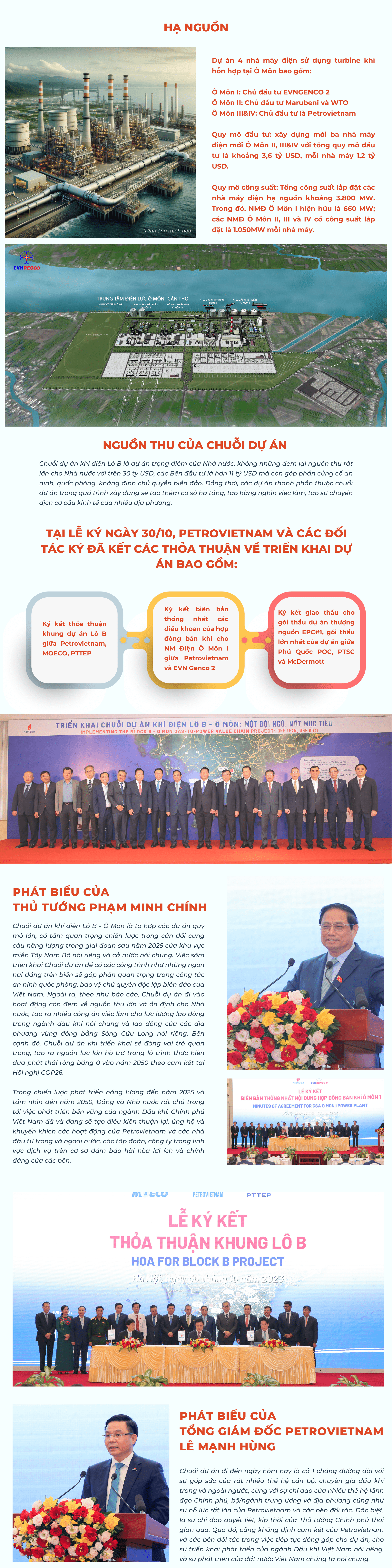 [P-magazine] Điều chưa biết về “siêu dự án” 12 tỉ USD sắp triển khai của Petrovietnam