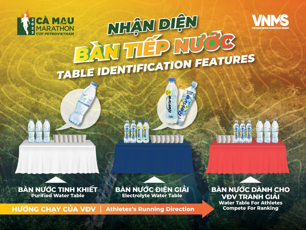 Ba mẫu bàn tiếp nước tại giải Marathon Cà Mau 2023 - Cúp Petrovietnam. Ba mẫu bàn tiếp nước tại giải Marathon Cà Mau 2023 - Cúp Petrovietnam.