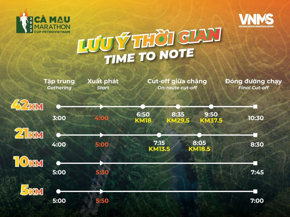 Các mốc thời gian nên lưu ý tại giải Marathon Cà Mau 2023 - Cúp Petrovietnam. Các mốc thời gian nên lưu ý tại giải Marathon Cà Mau 2023 - Cúp Petrovietnam.