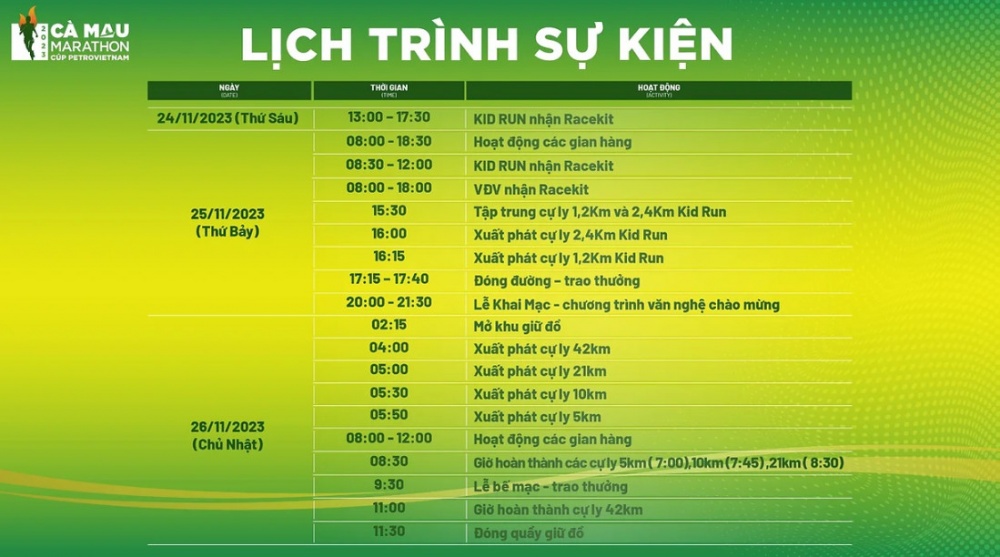 Lịch trình sự kiện Lịch trình sự kiện