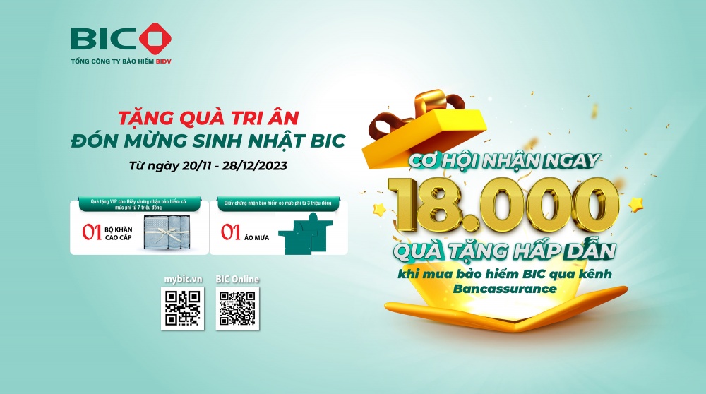 BIC dành 18.000 quà tặng khách hàng Bancassurance