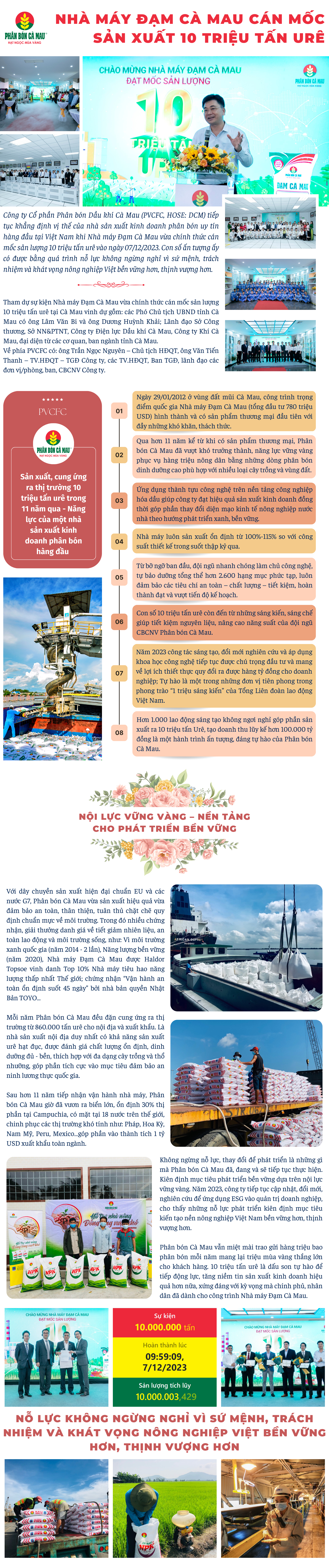[P-magazine] Nhà máy Đạm Cà Mau cán mốc sản xuất 10 triệu tấn Urê
