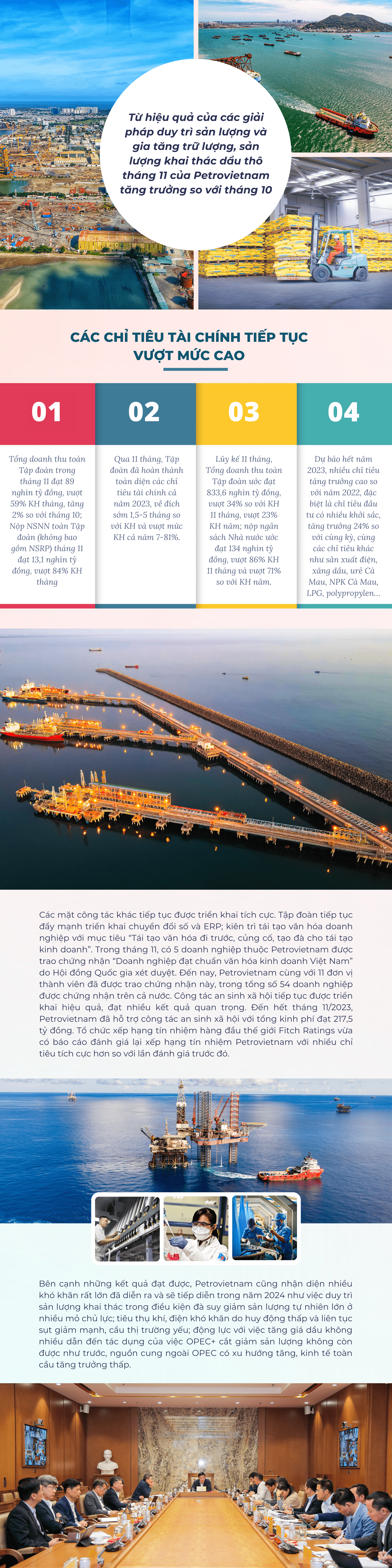 [P-magazine] Về đích sớm, Petrovietnam tiếp tục nỗ lực hoàn thành cao nhất các mục tiêu năm 2023