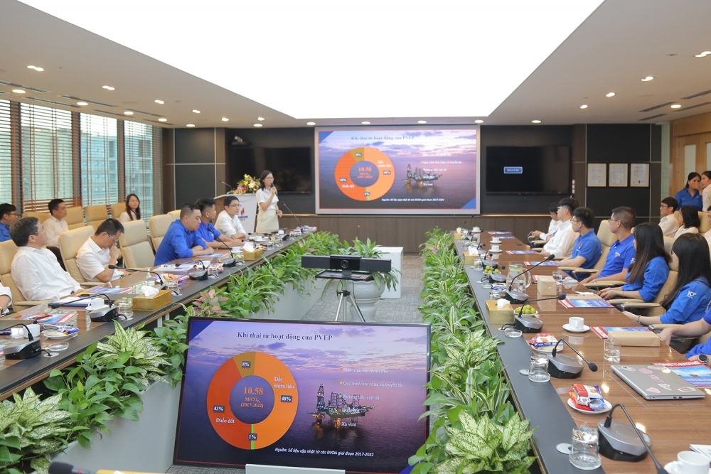 Đoàn Thanh niên Tổng Công ty Thăm dò Khai thác Dầu khí (PVEP) phối hợp với Ban Công nghệ và An toàn Môi trường (CN&ATMT) tổ chức Hội thảo Tuổi trẻ PVEP phát huy trí tuệ, khát vọng, đoàn kết để xây dựng tổ chức Đoàn vững mạnh