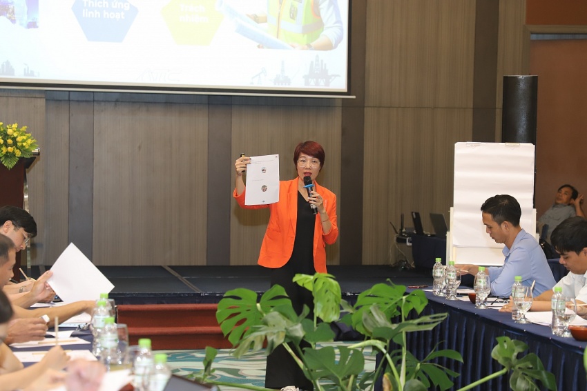 Giá trị cốt lõi của Xí nghiệp Khai thác Dầu khí và con người Xí nghiệp Khai thác Dầu khí trong hệ giá trị cốt lõi của Vietsovpetro và con người Vietsovpetro Giá trị cốt lõi của Xí nghiệp Khai thác Dầu khí trong hệ giá trị cốt lõi của Vietsovpetro