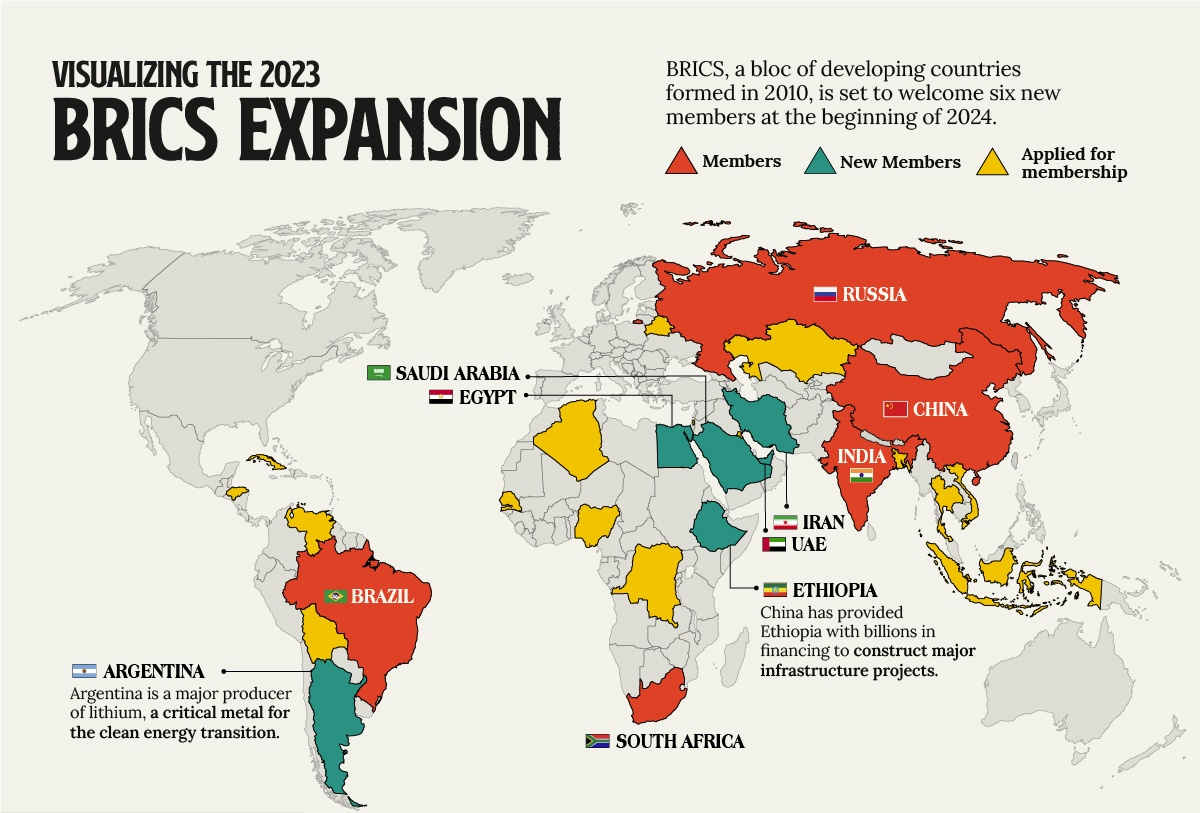 BRICS và chuyển đổi năng lượng: Không đi theo vết xe đổ