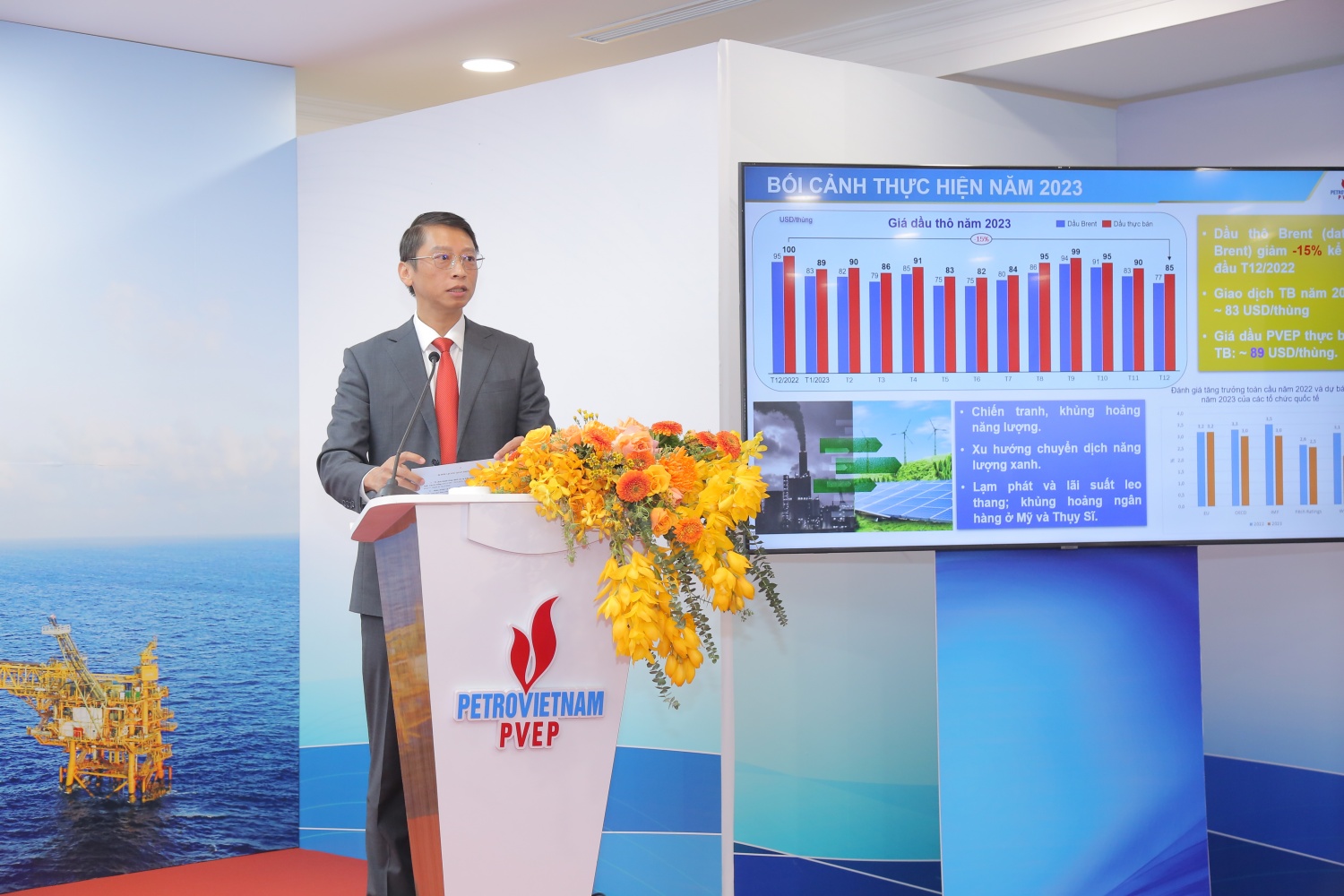 PVEP cần phát huy đổi mới sáng tạo để đạt mục tiêu tăng trưởng trong năm 2024