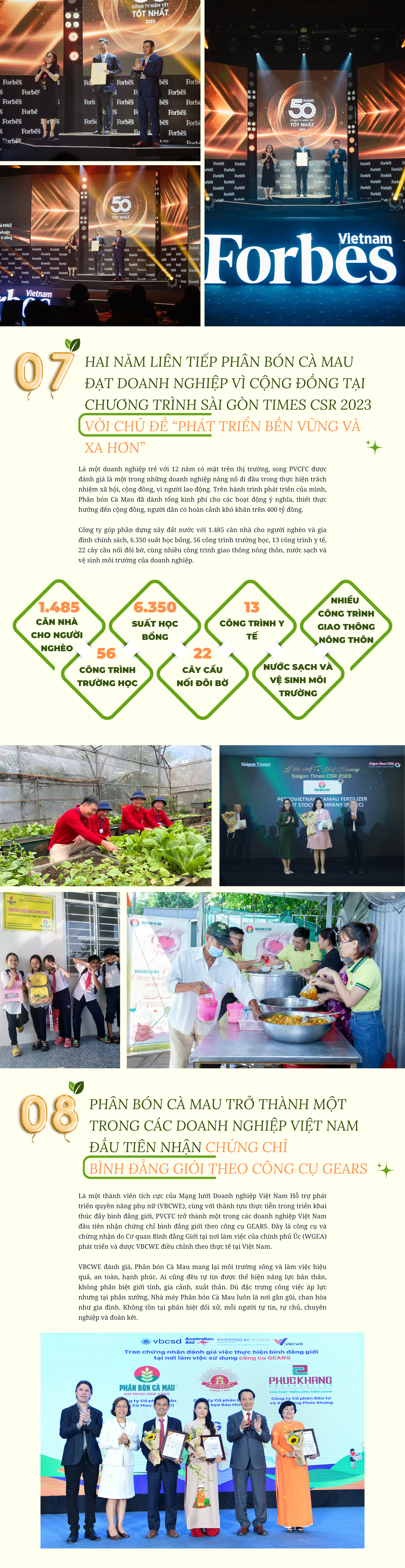 [P magazine] Dấu ấn PVCFC năm 2023 qua 10 sự kiện tiêu biểu