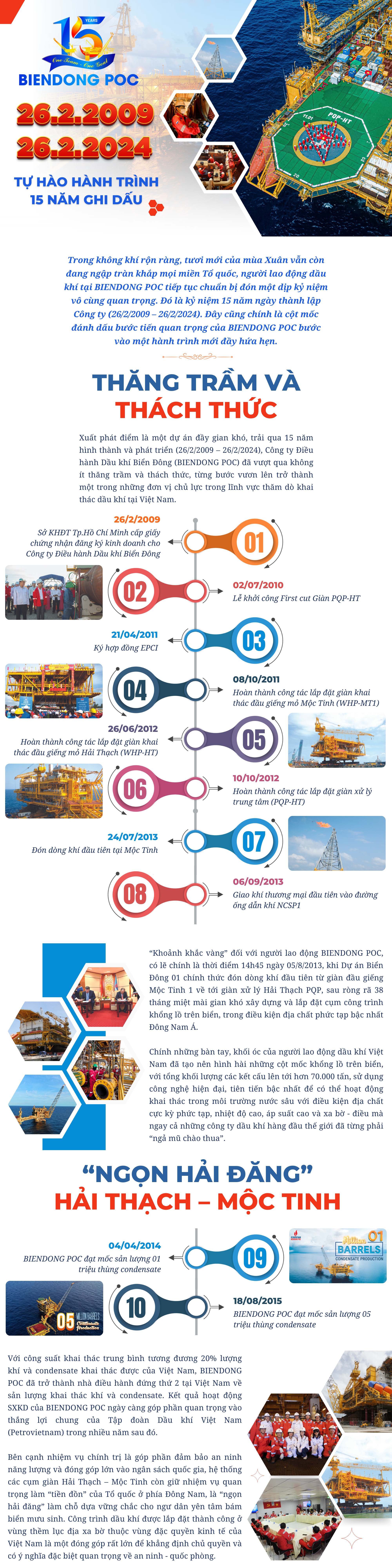 [P-Magazine] BIENDONG POC: Tự hào hành trình 15 năm ghi dấu