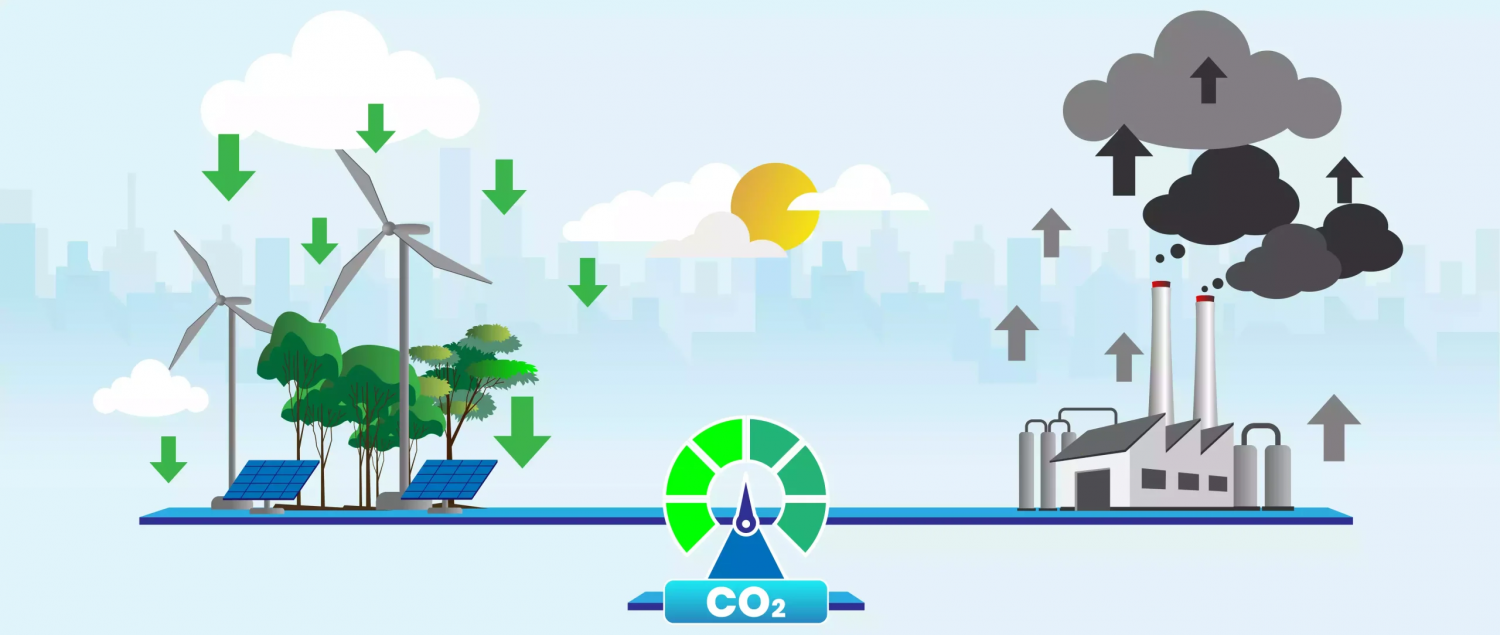 Thị trường carbon và cuộc đua “Net Zero” Thị trường carbon và cuộc đua “Net Zero”