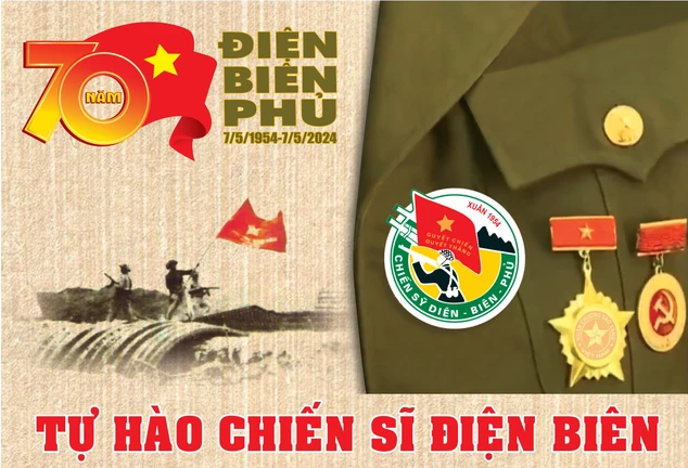 Phát hành bộ tranh cổ động kỷ niệm 70 năm Chiến thắng Điện Biên Phủ Phát hành bộ tranh cổ động kỷ niệm 70 năm Chiến thắng Điện Biên Phủ