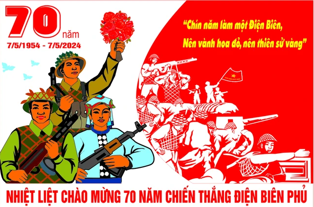 Phát hành bộ tranh cổ động kỷ niệm 70 năm Chiến thắng Điện Biên Phủ Phát hành bộ tranh cổ động kỷ niệm 70 năm Chiến thắng Điện Biên Phủ
