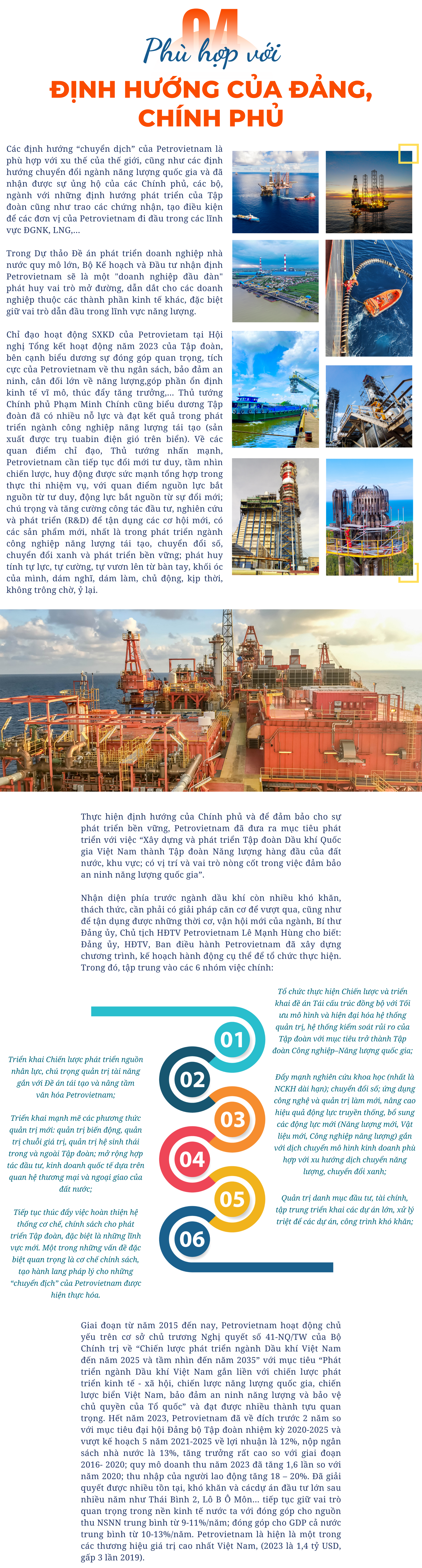 [P-Magazine] Xây dựng Petrovietnam thành tập đoàn công nghiệp năng lượng quốc gia: Điều kiện cần và đủ?