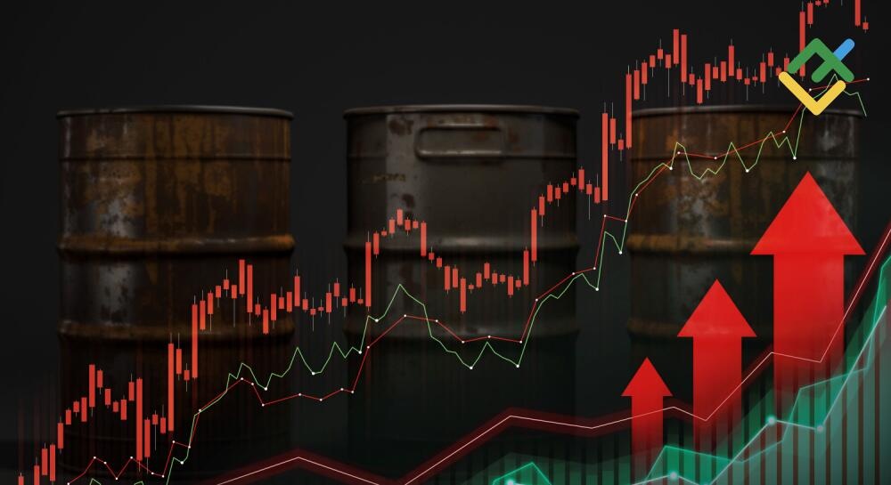 Triển vọng giá dầu tăng trong bối cảnh OPEC cắt giảm nguồn cung và rủi ro địa chính trị Triển vọng giá dầu tăng trong bối cảnh OPEC cắt giảm nguồn cung và rủi ro địa chính trị