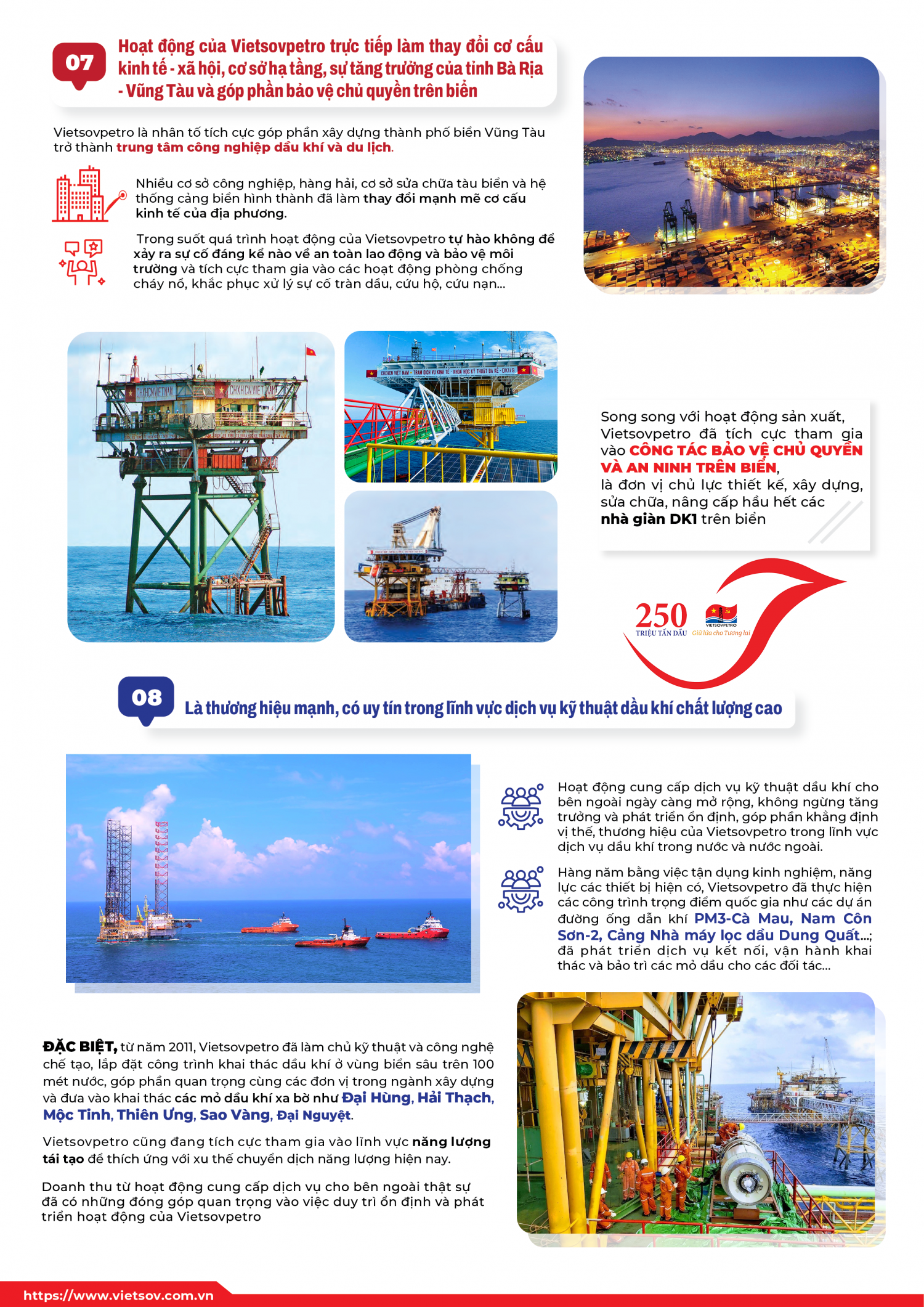 [Infographic] Vietsovpetro – Hành trình chinh phục cột mốc 250 triệu tấn dầu