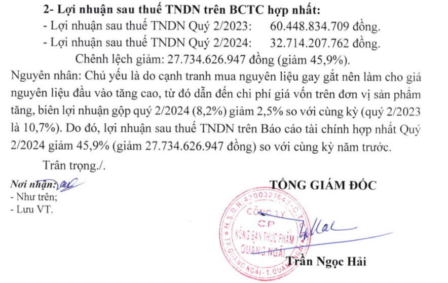 Nông sản Thực phẩm Quảng Ngãi cho rằng lợi nhuận giảm 45,9% do cạnh tranh gay gắt trong thu mua nguyên liệu