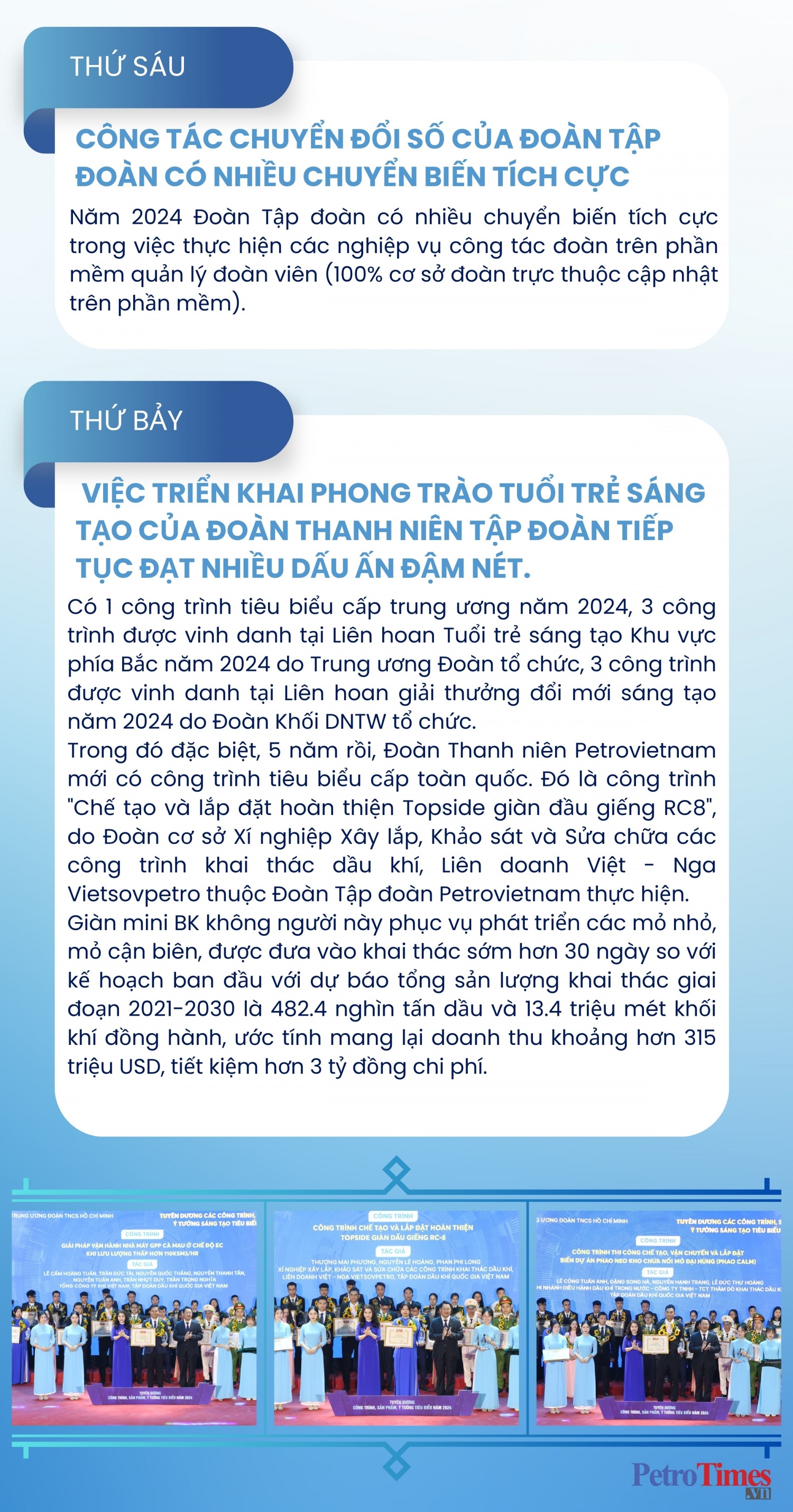 [Infographic] Những dấu ấn nổi bật của Tuổi trẻ Dầu khí năm 2024