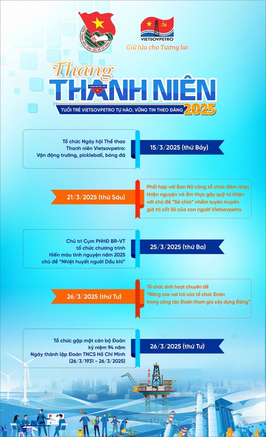 Tuổi trẻ Vietsovpetro hướng đến các hoạt động trong Tháng Thanh niên năm 2025 Tuổi trẻ Vietsovpetro tổ chức các hoạt động hưởng ứng Tháng Thanh niên năm 2025