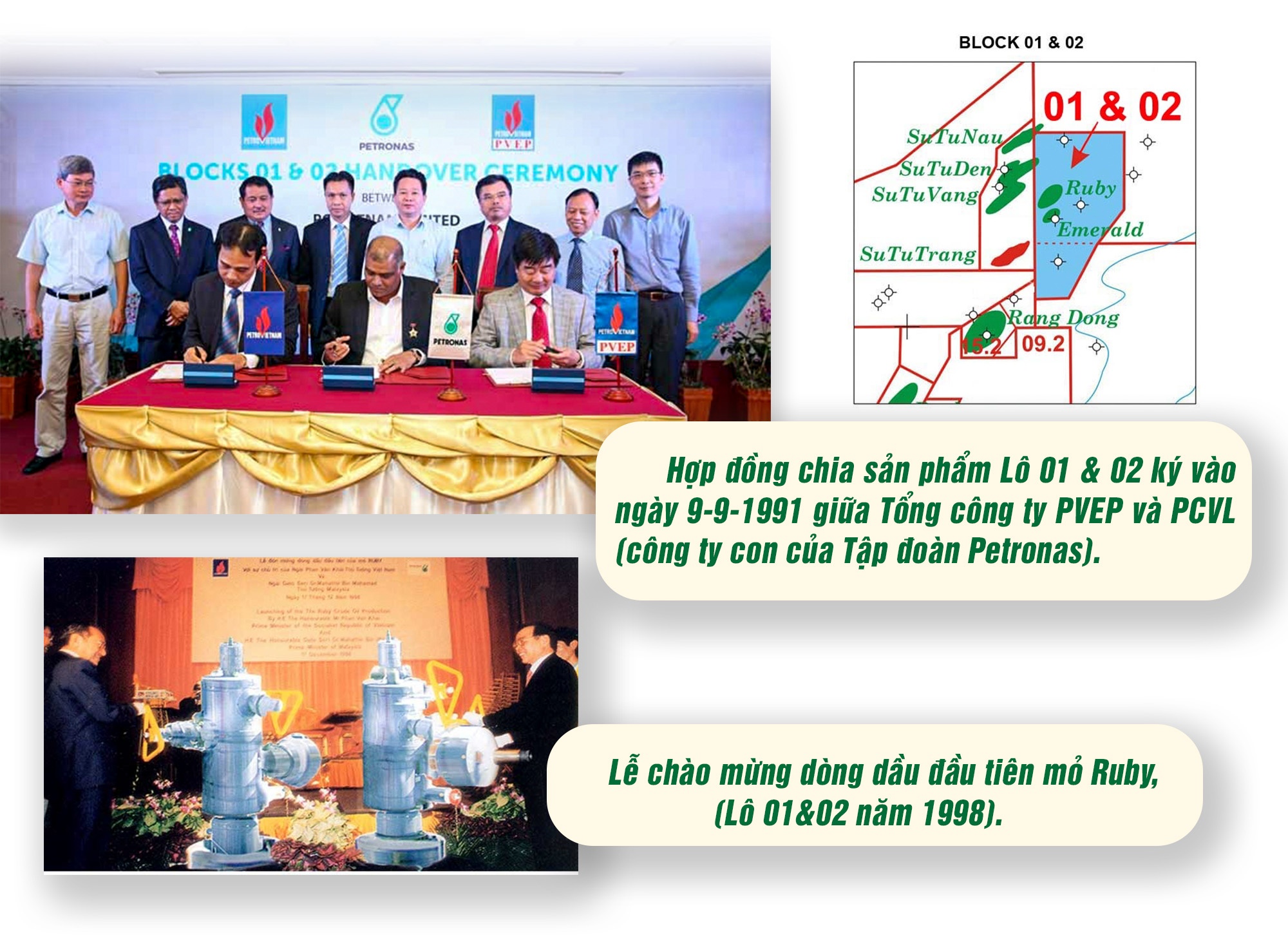 Petrovietnam - Petronas: Sự gắn bó chiến lược, hiệu quả và bền vững Petrovietnam - Petronas: Sự gắn bó chiến lược, hiệu quả và bền vững