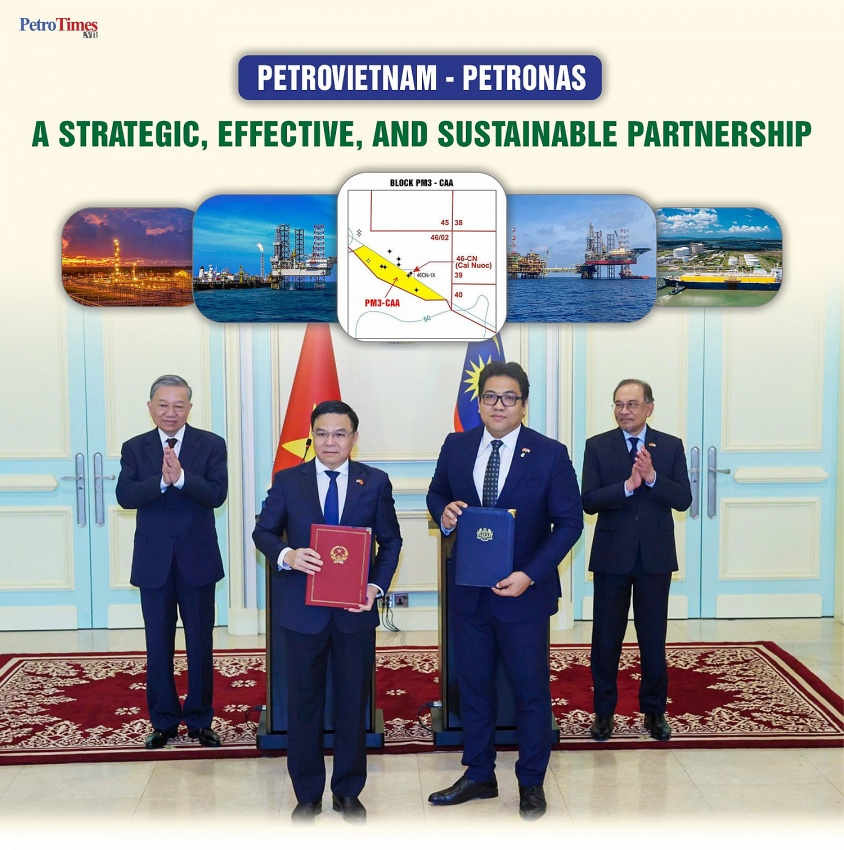 Petrovietnam - Petronas: A strategic, effective, and sustainable partnership