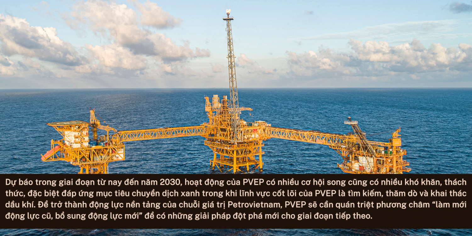 [E-Magazine] Động lực nền tảng của chuỗi giá trị Petrovietnam