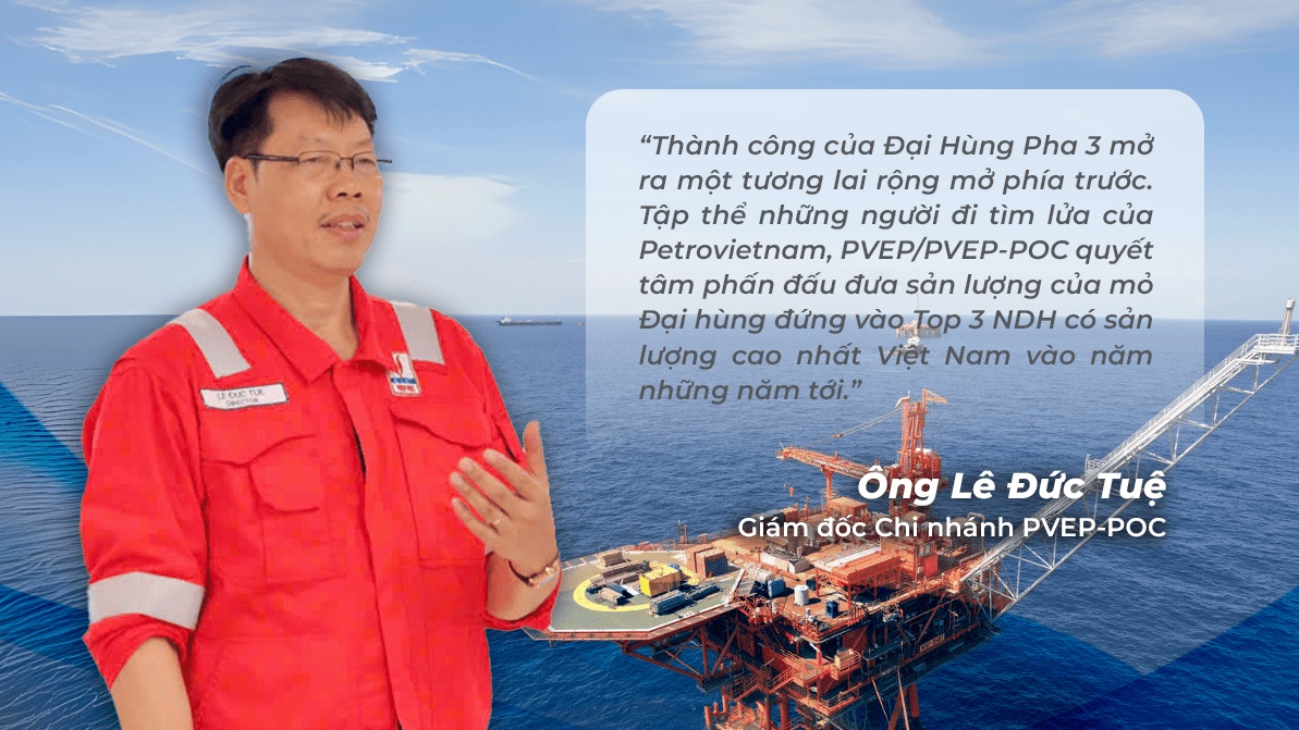 Tương lai rộng mở với Đại Hùng!