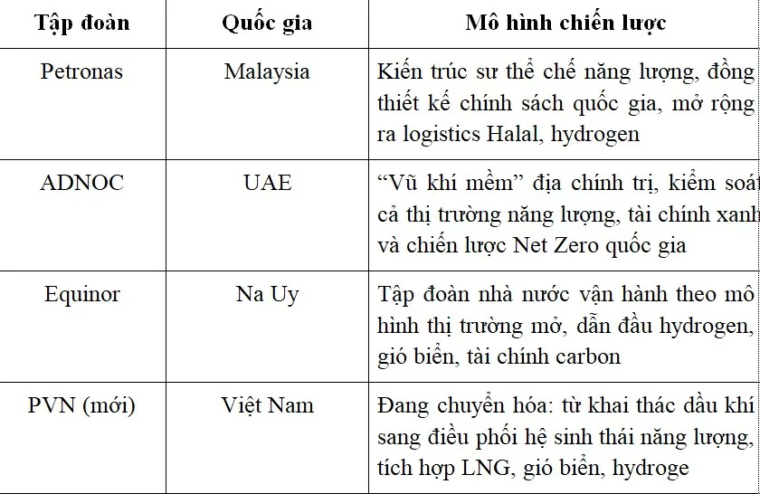 Bài 2: Lời Bác dặn và cuộc trường chinh mới Bài 2: Lời Bác dặn và cuộc trường chinh mới